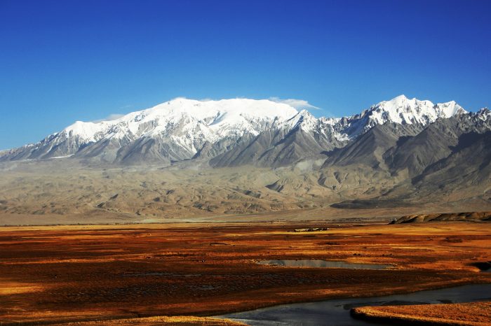 China Durchfahrt von Kirgisistan/Kirgistan nach Pakistan